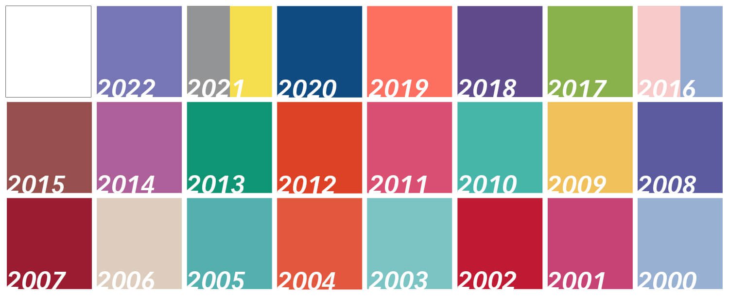 kolory-roku-pantone-wszystkie